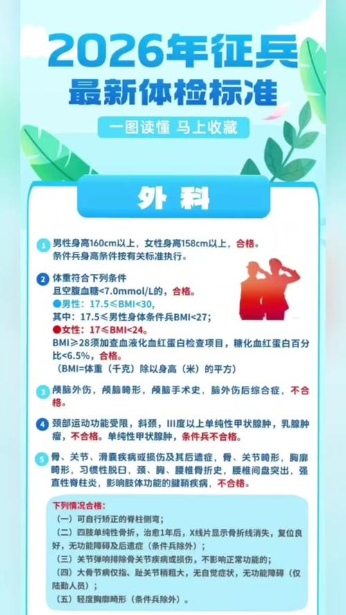 中国女兵入伍体检过程